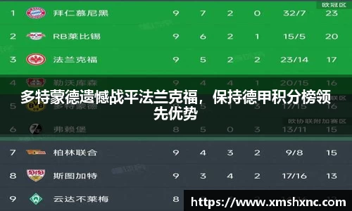 多特蒙德遗憾战平法兰克福，保持德甲积分榜领先优势