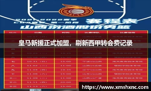 皇马新援正式加盟，刷新西甲转会费记录